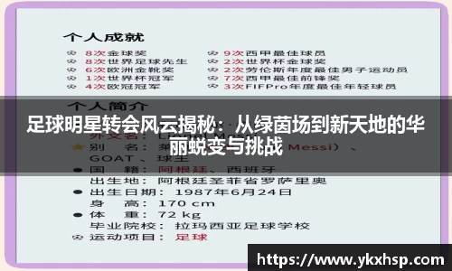 足球明星转会风云揭秘：从绿茵场到新天地的华丽蜕变与挑战