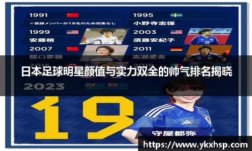 日本足球明星颜值与实力双全的帅气排名揭晓