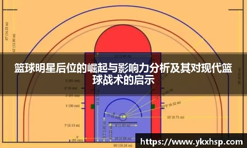 篮球明星后位的崛起与影响力分析及其对现代篮球战术的启示